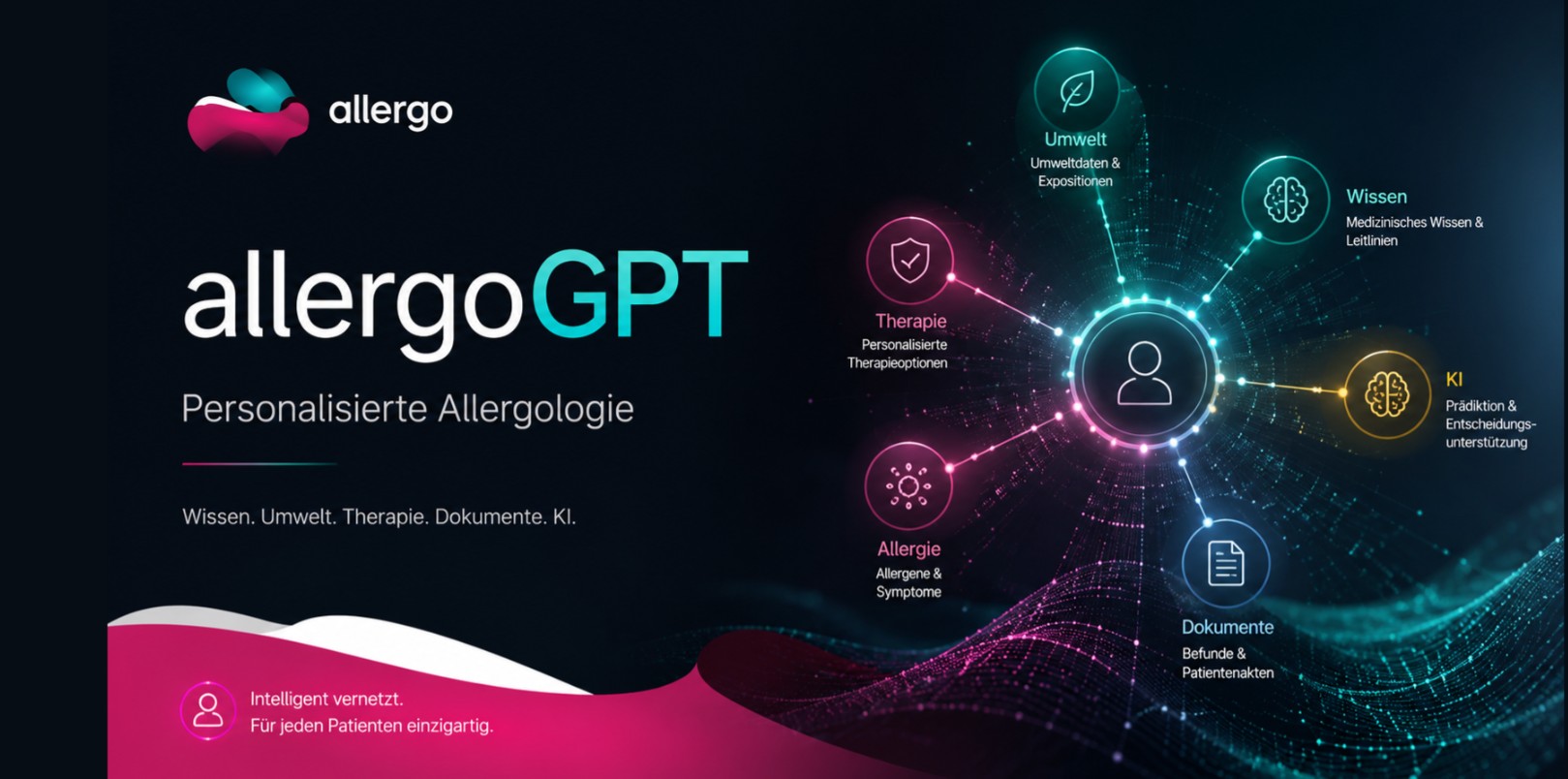 AllergoGPT — Personalisierte Allergologie: Wissen, Umwelt, Therapie, Dokumente und KI vernetzt um einen Patienten
