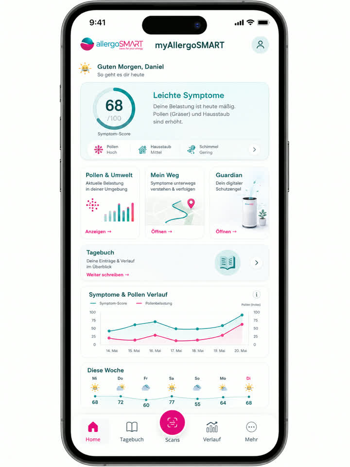 Modul Tagesbild in der App: Symptom-Score 68 von 100 mit den Treibern Pollen, Hausstaub und Schimmel